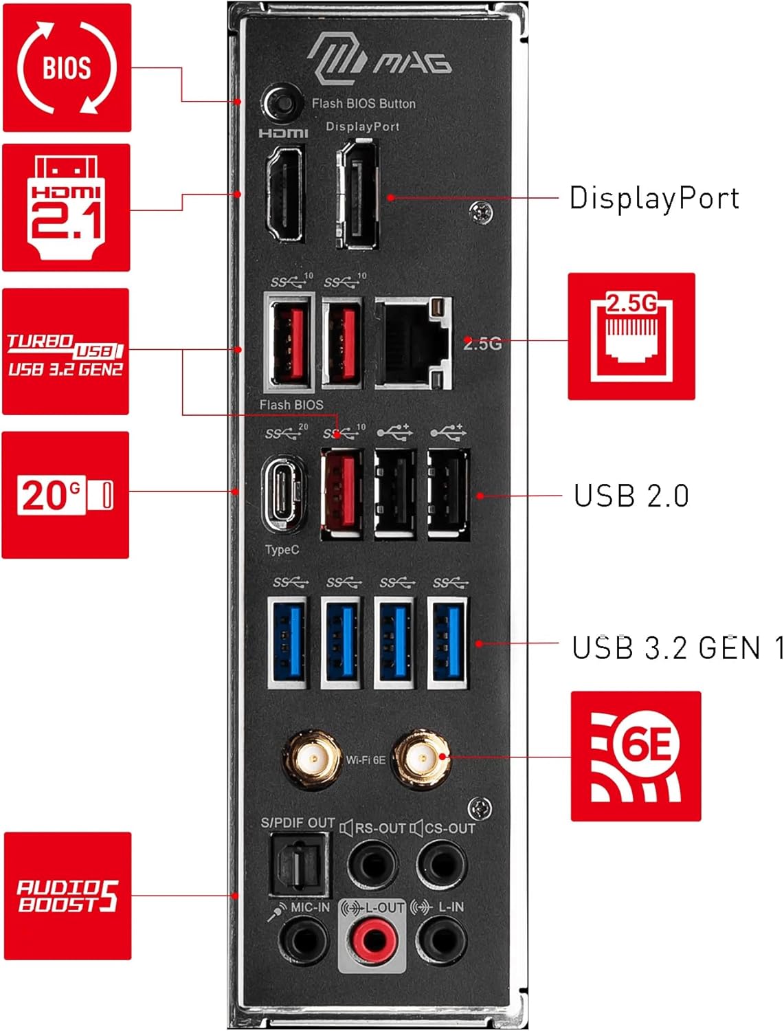 MSI MAG B650 Tomahawk WIFI AMD B650 Socket AM5 ATX - immagine 5