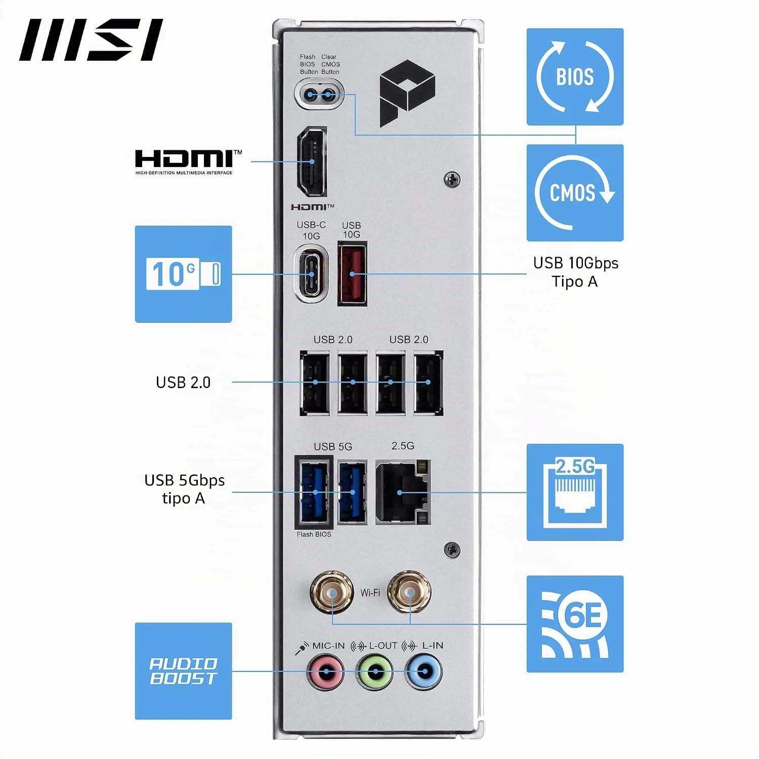 SCHEDA MADRE MSI PRO B840M-P WIFI6E SOCKET AM5 - immagine 2