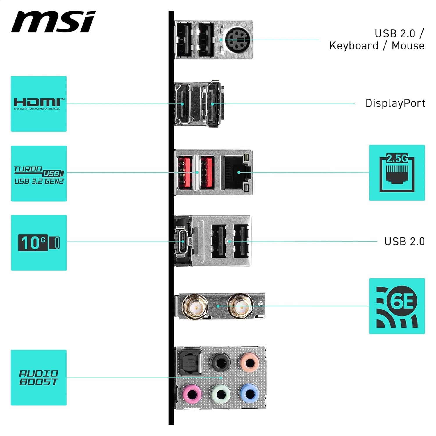 SCHEDA MADRE MSI B760 GAMING PLUS WIFI DDR4 SOCKET 1700 ATX - immagine 2