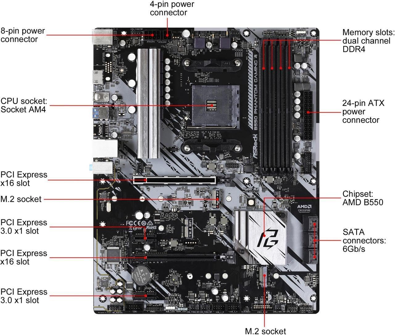 SCHEDA MADRE Asrock B550 Phantom Gaming 4 Socket AM4 ATX - immagine 3