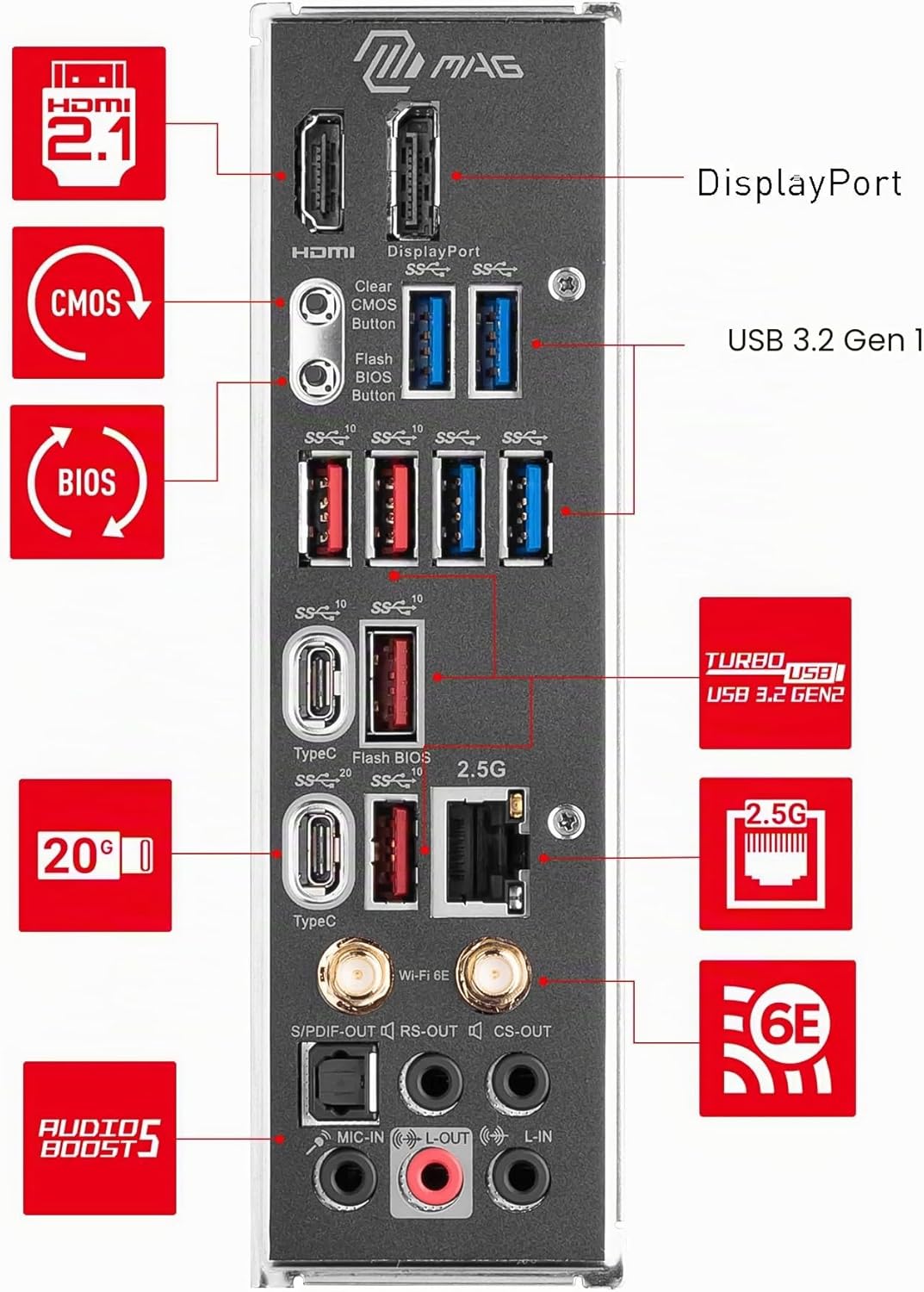 SCHEDA MADRE MSI MAG Z790 TOMAHAWK WIFI SOCKET 1700 ATX - immagine 2