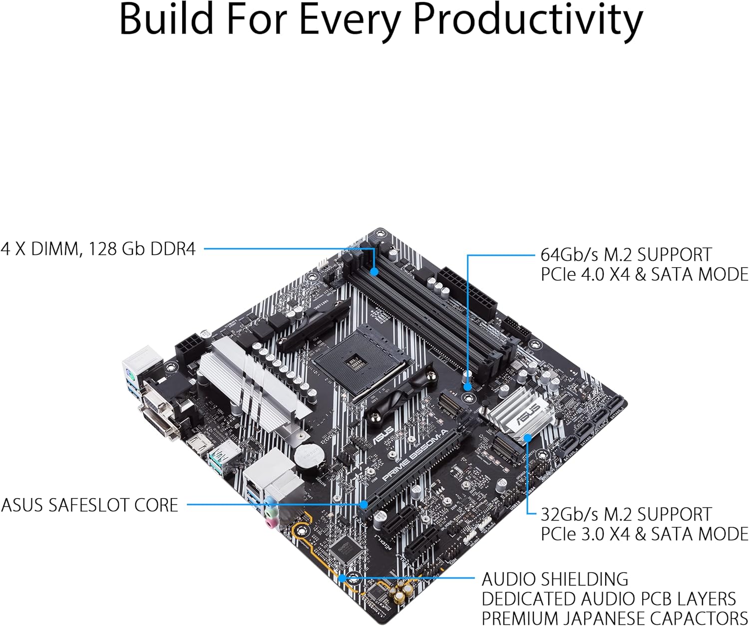 SCHEDA MADRE ASUS PRIME B550M-A Socket AM4 micro ATX (90MB14I0-M0EAY0) - immagine 4